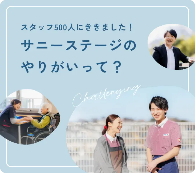 やりがいアンケート